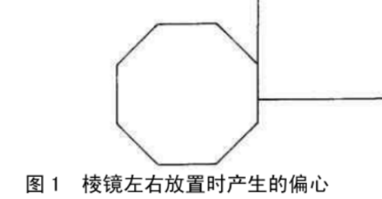 赛维板报丨棱镜偏移对测量点的影响！