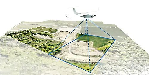 什么是航空摄影？