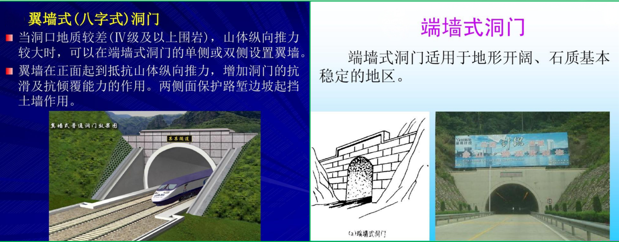 赛维板报|隧道施工放样！