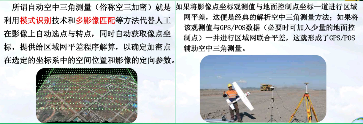 赛维板报|空中三角测量加密！